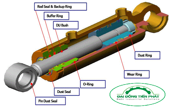 tài xỉu go88