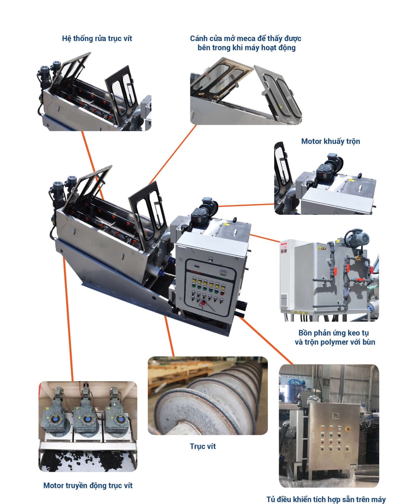 Cấu truc chung của máy ép bùn trục vít đa đĩa Techase