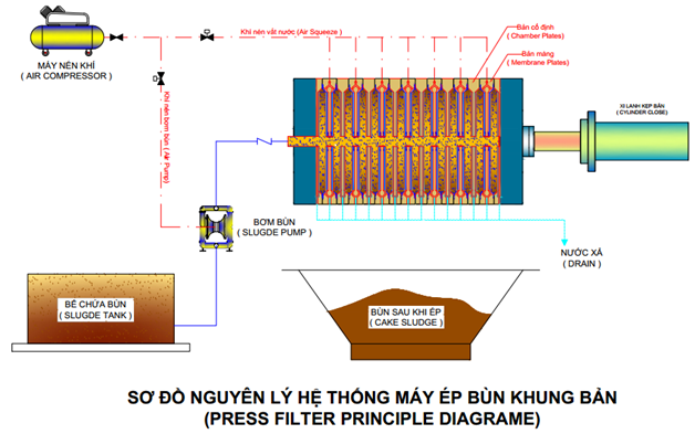 tài xỉu go88