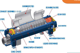 Công Ty Xử Lý Nước Thải Bách Nhân